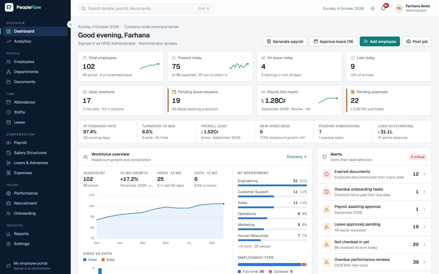 HR, Attendance & Payroll Management System (HRMS)